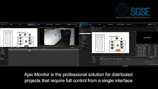 Ajax integration with federated architecture in Milestone XProtect