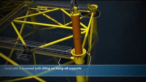 Installing Fixed Offshore Jacket Type Platform