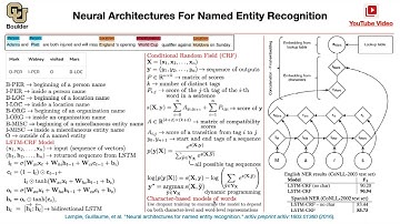 Named Entity Recognition (Q&A) | Lecture 47 (Part 4) | Applied Deep Learning (Supplementary)