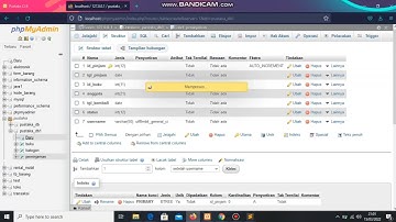 Membuat Database Perpustakaan Dan Form Login... PEMROGRAMAN WEB II