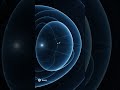 Quantum Snippets - Watchman