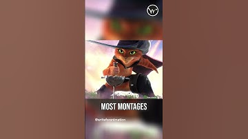Montage - The Secret Weapon for Storytelling You Need to Know