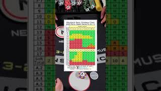 Blackjack Card Counting Explained in 1 Minute #shorts screenshot 5