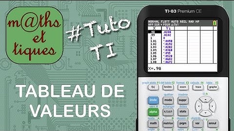 FONCTIONS : Afficher un tableau de valeurs - Tutoriel TI