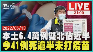 本土6.4萬例雙北佔近半 今41例死逾半未打疫苗LIVE