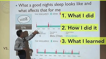 Understanding Quantified-Selfers