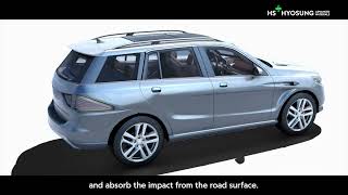 HS HYOSUNG ADVANCED MATERIALS’ Automotive Carpets