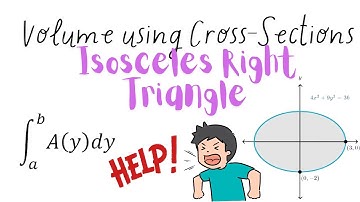 AP Calculus Volume using Known Cross Sections Isosceles Right Triangle #apcalculus #khanacademy