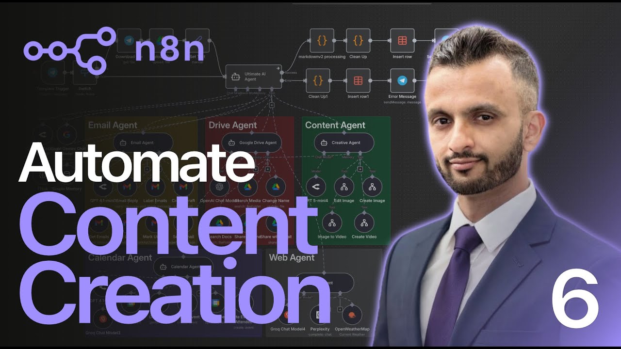 I Built an AI Agent That Creates Videos While I Sleep - YouTube