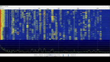 impossible FT8 ham radio decode - maybe I just go fishing