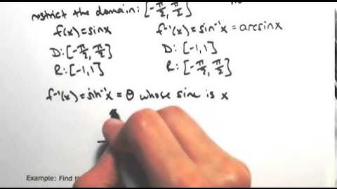 Inverse Sine Function