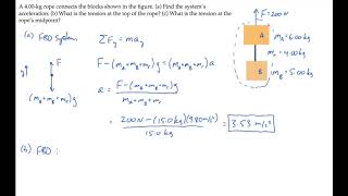 Newton's 2nd Law: Hanging Blocks. Level 2, Example 1