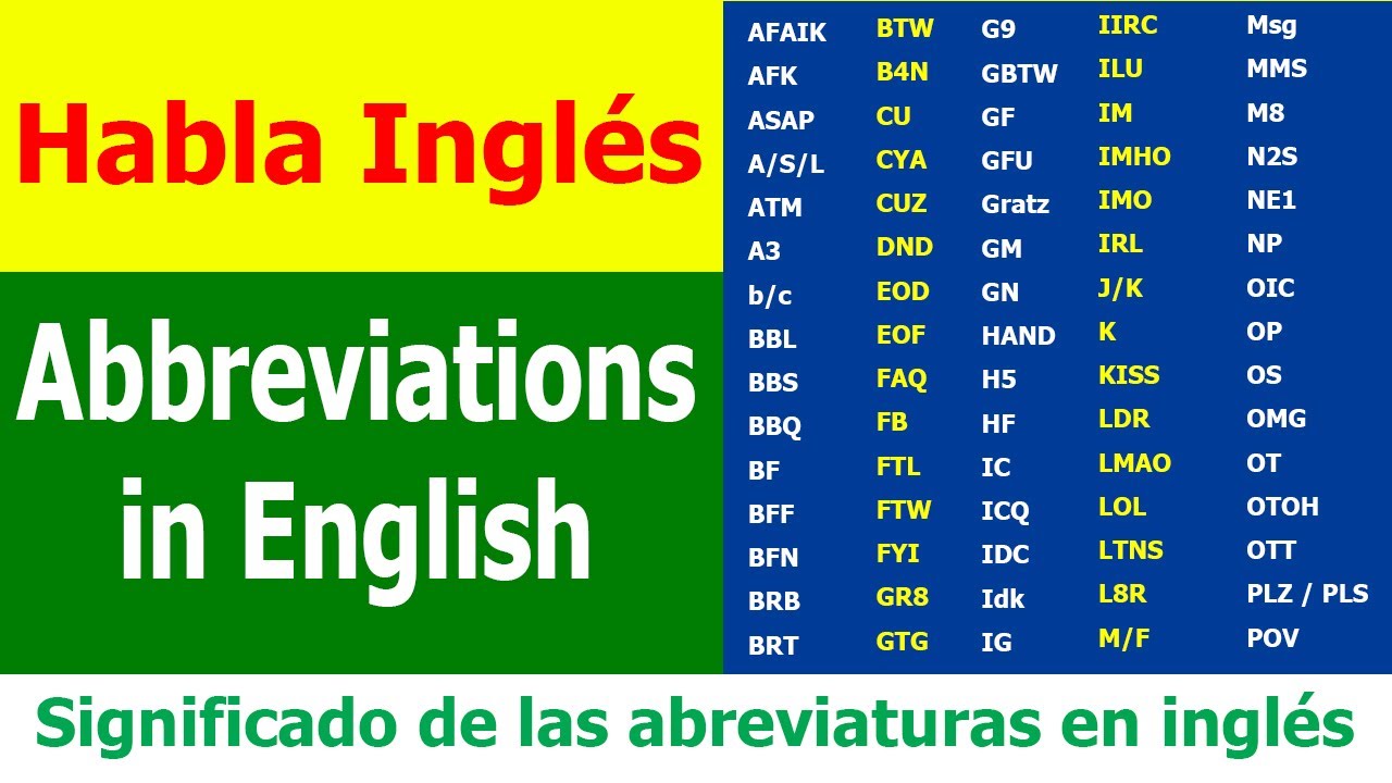 Abreviaciones en ingles para chatear