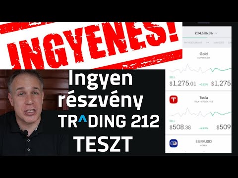 Entdecken Sie Trading 212: Die Online-Casino Erfahrung in Deutschland