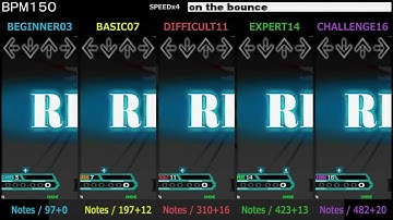DDR / on the bounce - SINGLE (DanceDanceRevolution X)