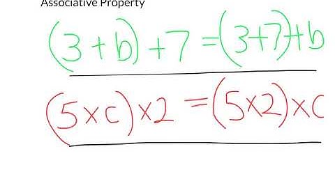Equivalent Expressions Part 1