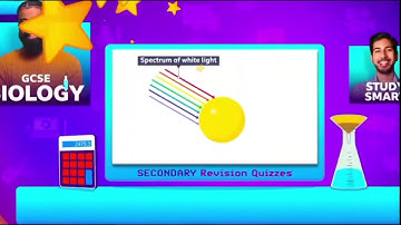 Cbbc BBC bitesize promo