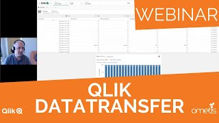 Securely access on-premises data in Qlik Sense SaaS with Qlik DataTransfer
