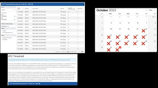 MMTLP Question about RegSho 203b FINRA 4320