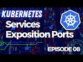 Kubernetes  8 services  exposition ports