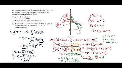 Fundamental Theorem of Calculus | AP Calc FRQ + MC Questions (2012–2019)