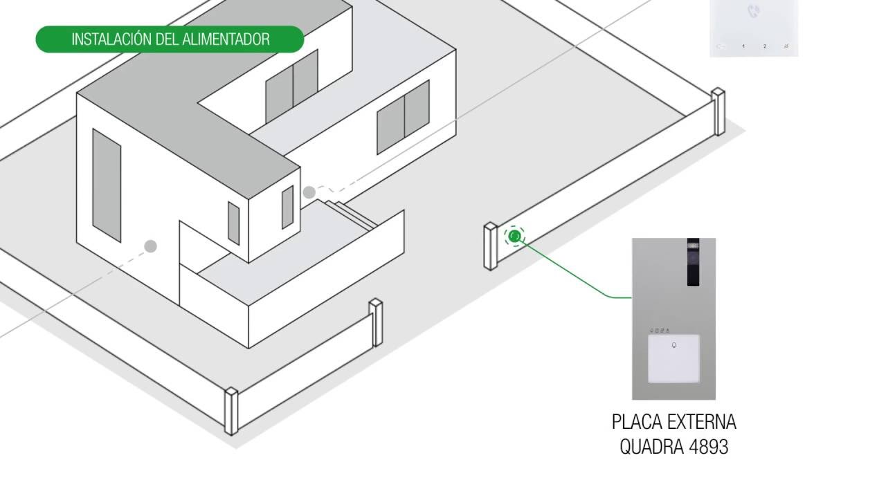 Video portero color, tecnología 2 Hilos. Placa Quadra + monitor Mini Hands  Free, con Wifi