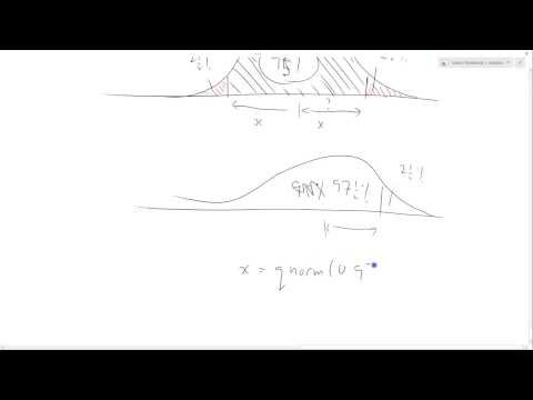 Statistics 3: qnorm