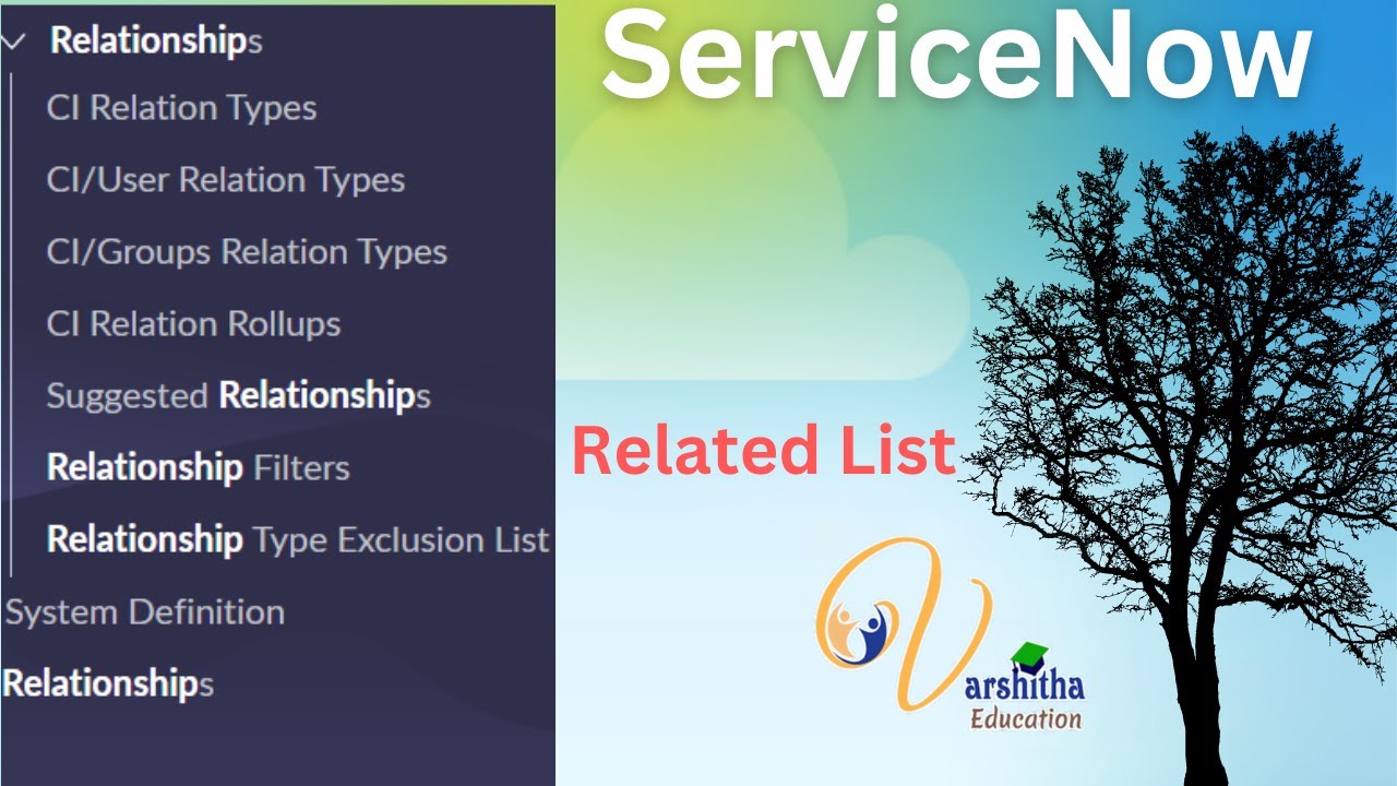 Related List In ServiceNow servicenow ittraining YouTube related-list-in-servicenow-servicenow-ittraining-youtube