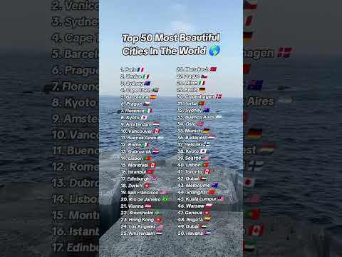Top 50 most