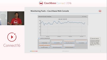 LinkedIn: Monitoring production deployments: the tools – Couchbase Connect 2016