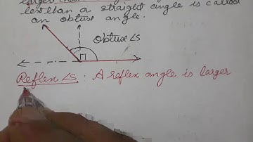 Angles, Acute,Obtuse and Reflex, CLASS VI , MATHEMATICS, CHAPTER 5, Understanding Elementary Shapes