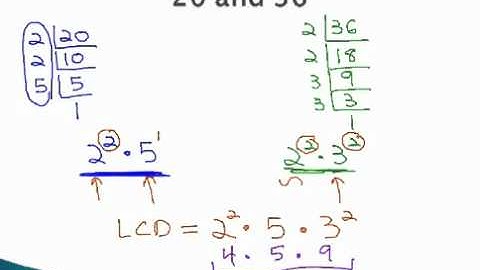 LCD - Numbers - YouTube.mp4