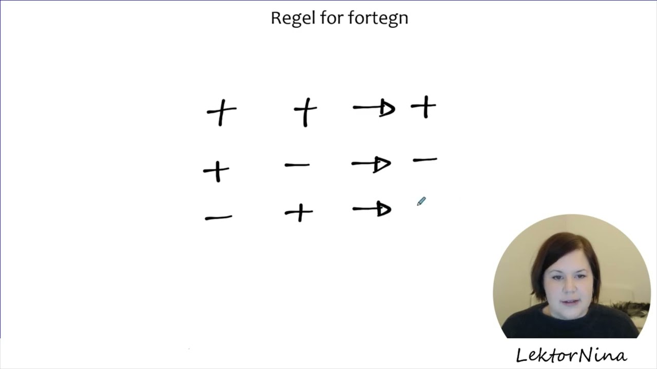 Algebra   Regel for fortegn