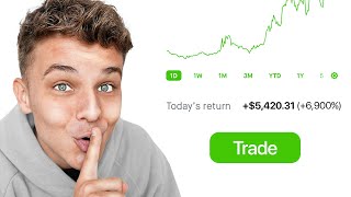 I Tried Biaheza&#39;s Stock Trading Strategy