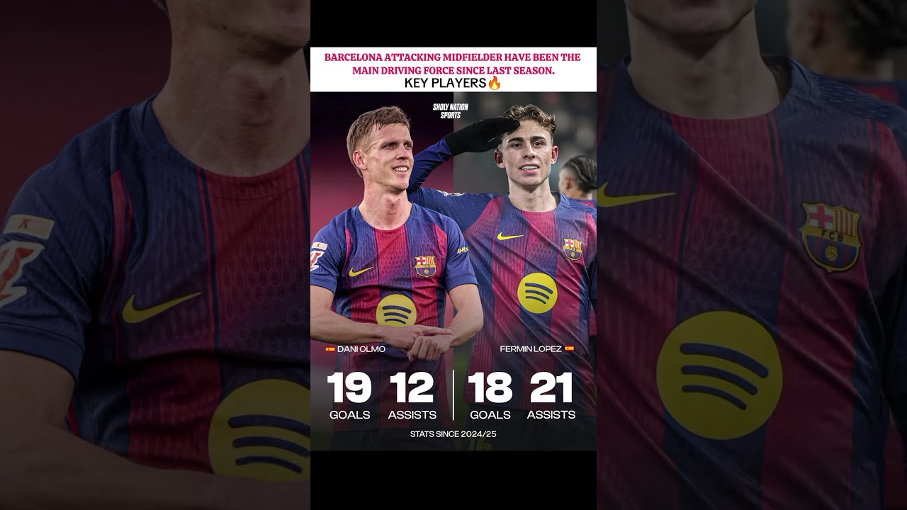 Daniolmo × Fermin 🔥☠️ 