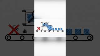 SDD real: tu spec debe gobernar el pipeline