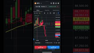 My live btc is my alld