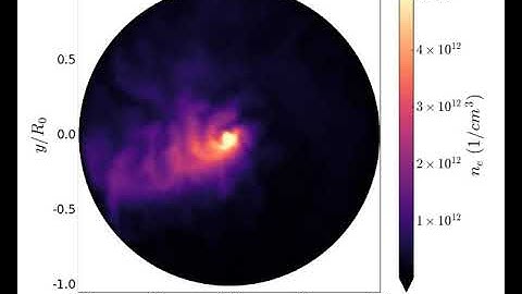 Rotating Spoke within a simulated Penning discharge with collisions - Electron density