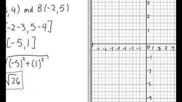 MCV4U - Cartesian Vectors - Part 4 of 4