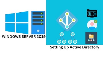 how To Install Active Directory In Server 2019 Active Directory how to setup a domain controller