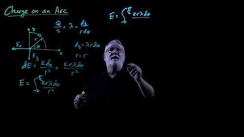 E & M 22.4-22.5 Electric Field II:  Arc of Charge