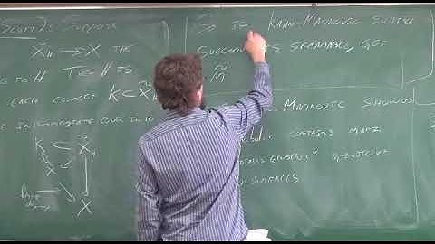 Jason Fox Manning (University at Buffalo) / Quasiconvex subgroups and Dehn filling / 2013-04-16