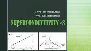 SUPERCONDUCTIVITY - 3