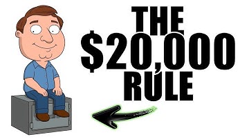 How Everything Changes After You Save $20,000