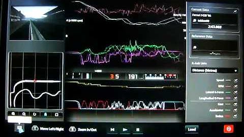 Gran Turismo 5 - Data Logger Ferrari F430