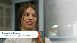 Learn by doing in a Core Plus Aerospace classroom
