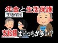 【老後】年金と生活保護の支給額､どっちがお得？ 両方もらえるの？