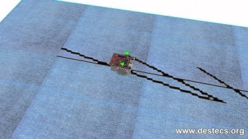 DESTECS Co-simulation: Line Following Robot v6 Path H (Intersecting Lines)