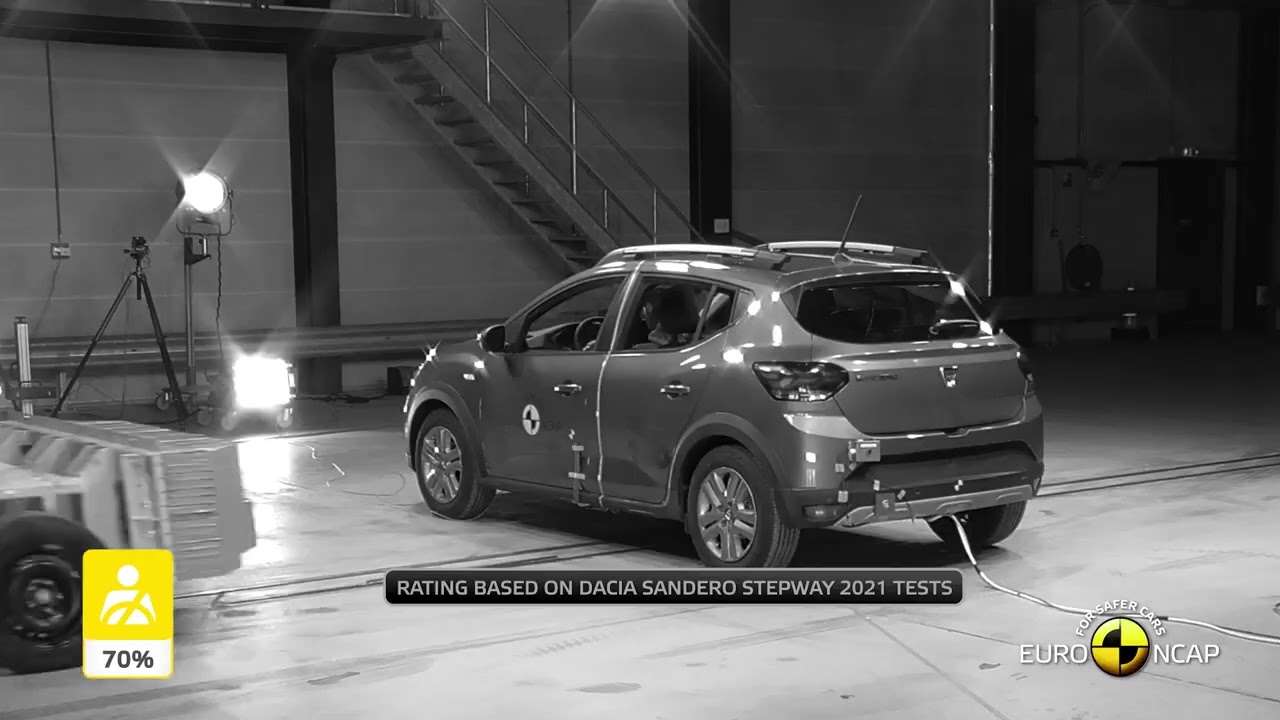 dacia jogger test euroncap