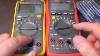 The Fluke 17B+ review